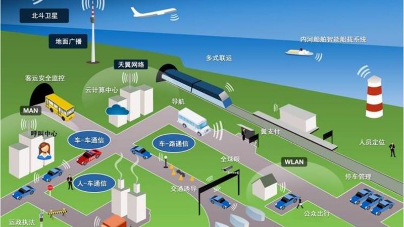 物联网网关DTU哪家性价比高