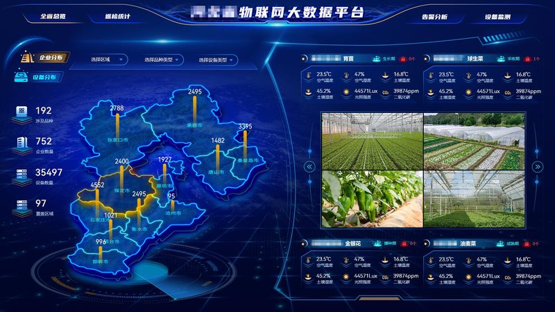 中小企业物联网平台选型，关键在于匹配度与安全性