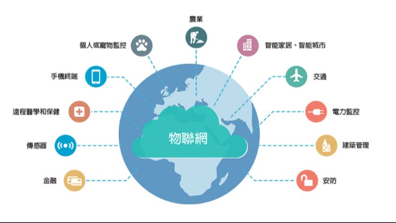 居民家用电表选型：关键指标与误区解析**