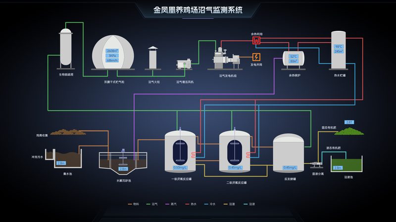 上海物联网工程公司排名背后的考量因素